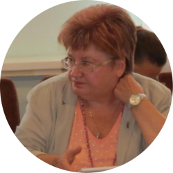 Кіященко Кіященко